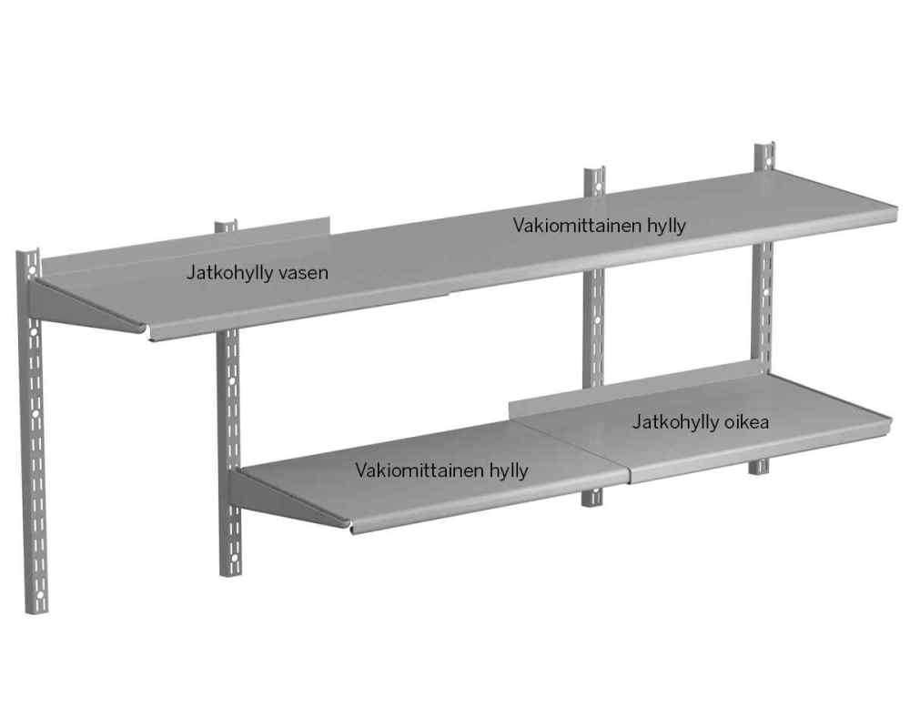 Havainnekuva jatkohyllyt