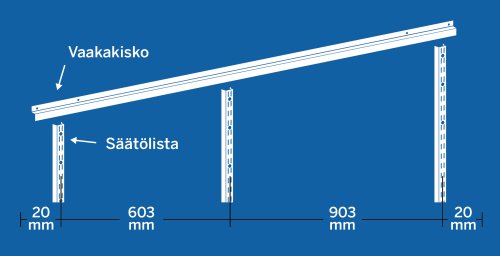 Viivat sovella