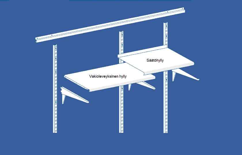 Sovella-säilytysjärjestelmän säätöhyllyn asennus